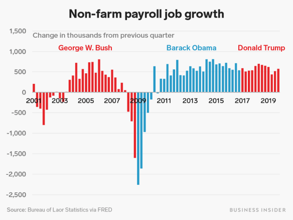 non-farm-payroll
